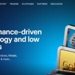 10 Best FP Markets Alternatives In 2026: Top Forex Brokers