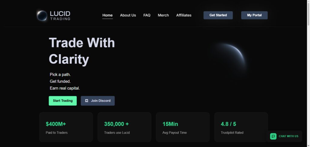 Lucid Trading