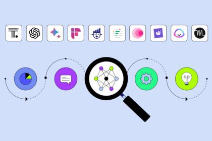10 Best Enterprise AI Platforms for Large Organizations