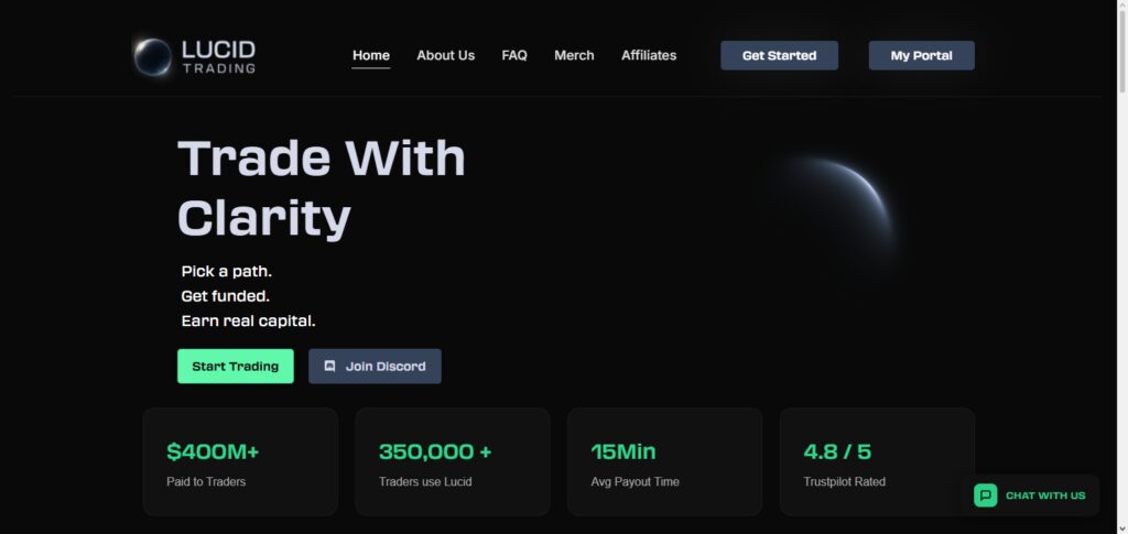  Lucid Trading