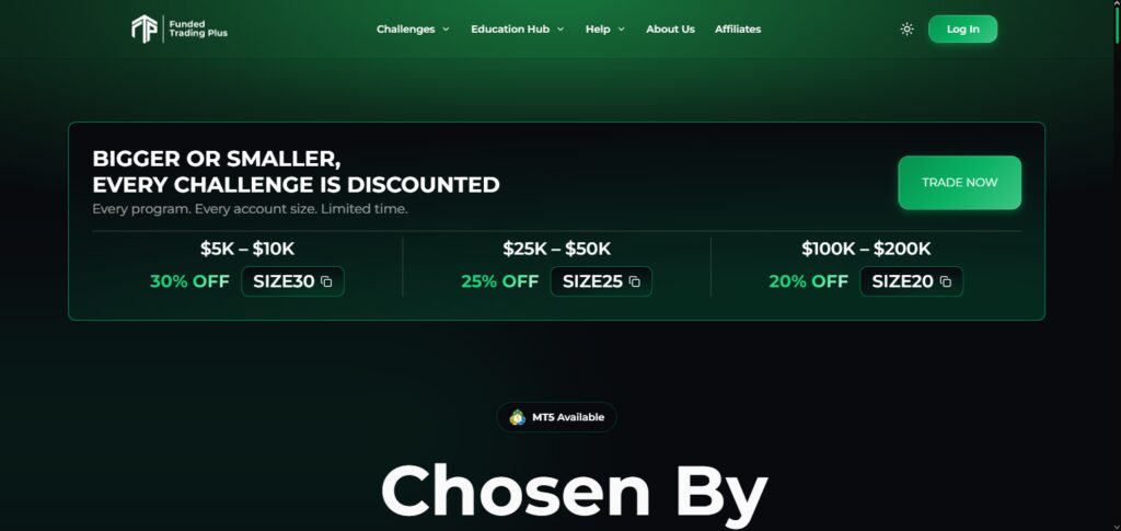Funded Trading Plus