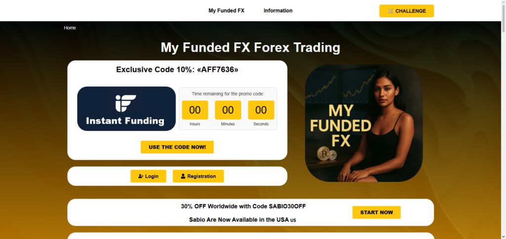 MyFundedFX