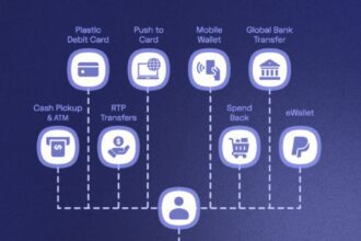 10 Best Mass Payout Methods in 2026 for Global Payments