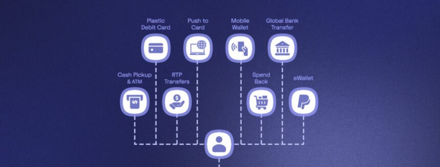 10 Best Mass Payout Methods in 2026 for Global Payments
