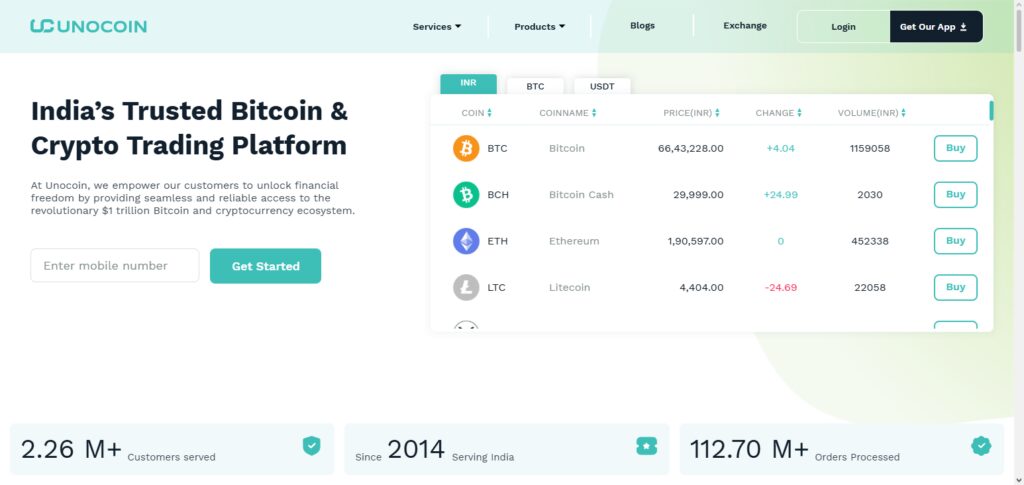 Unocoin