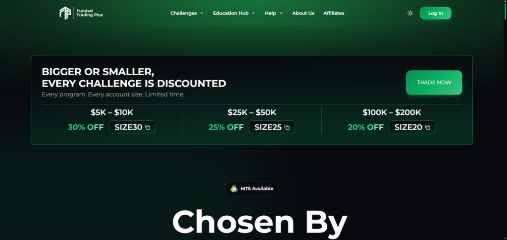 Funded Trading Plus