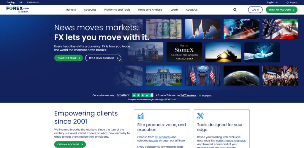 Forex.com