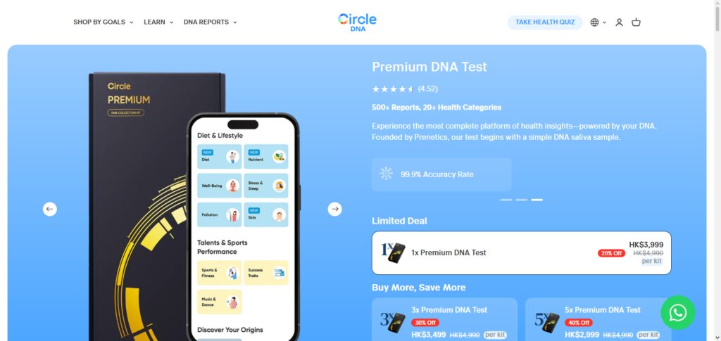 CircleDNA Premium DNA Test