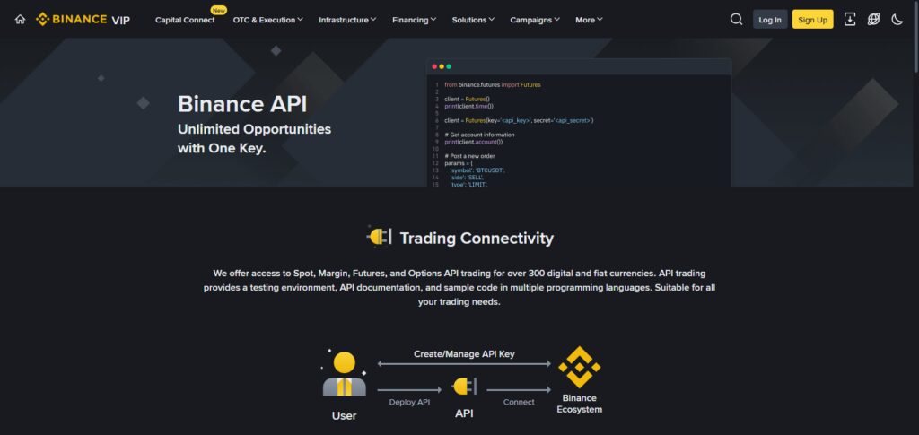 Binance API