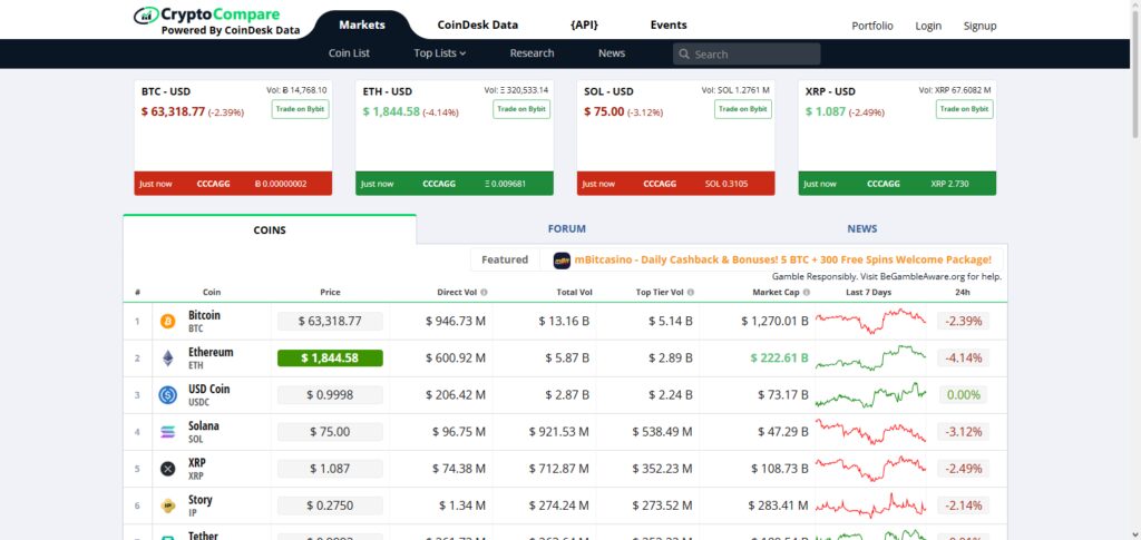 CryptoCompare MCP