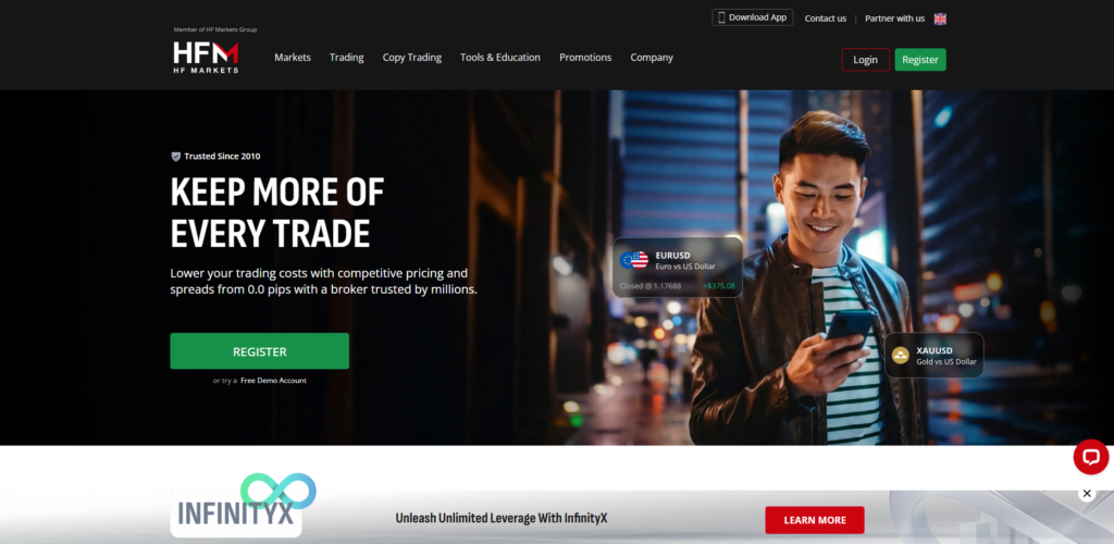 HotForex (HF Markets)