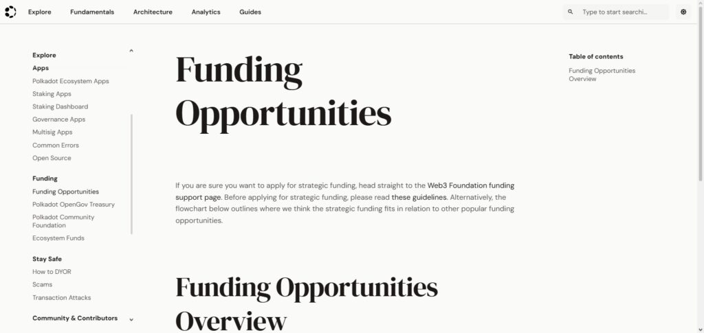  Polkadot Treasury Grants
