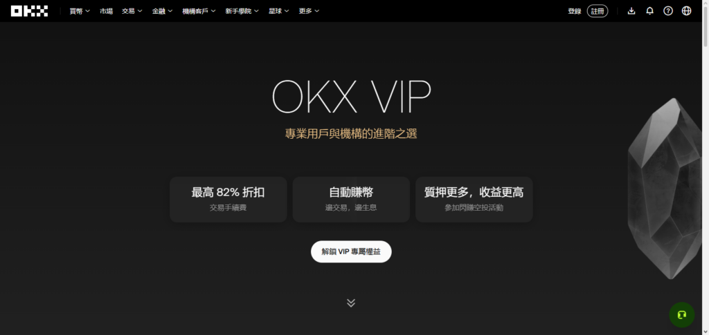 OKX Premium