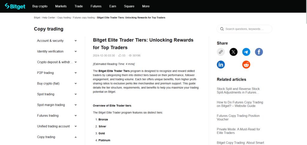 Bitget Elite