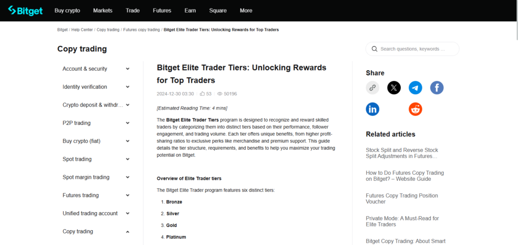 Bitget Elite