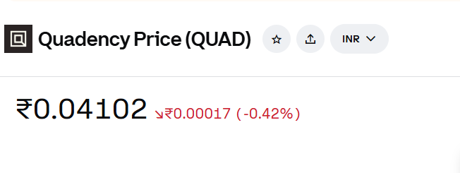 Quadency - Actual Executable Profit