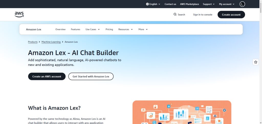  Amazon Lex