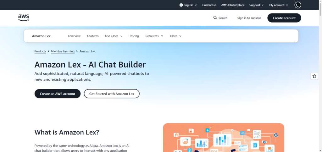  Amazon Lex