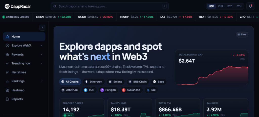 DappRadar