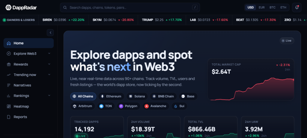 DappRadar