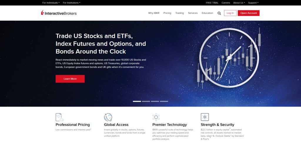 Interactive Brokers