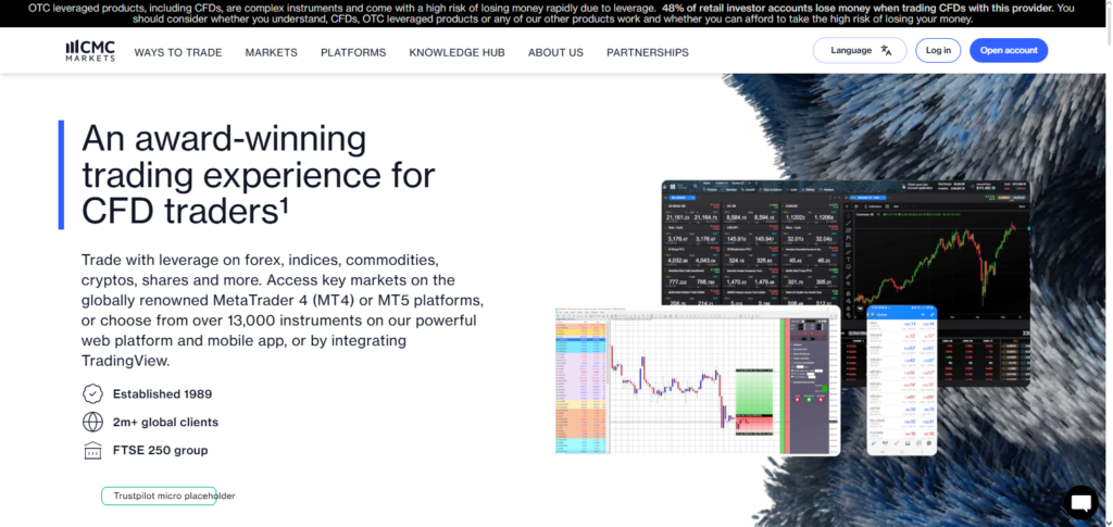  CMC Markets