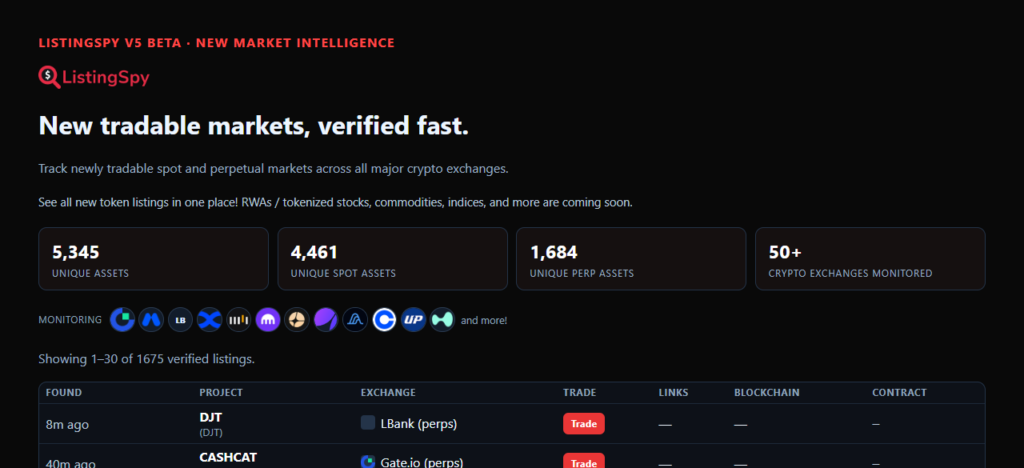 ListingSpy