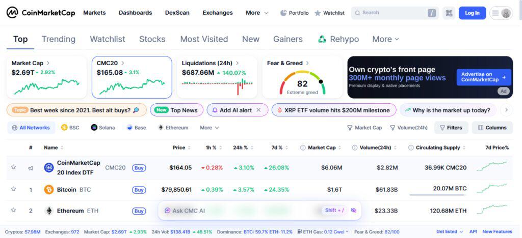 CoinMarketCap