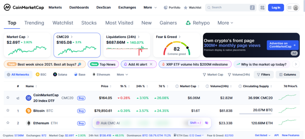 CoinMarketCap