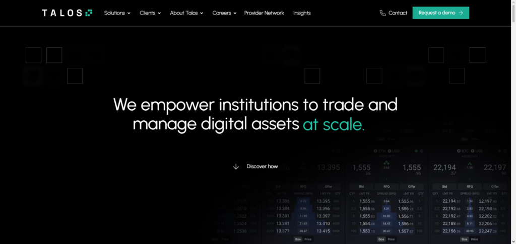  Talos Institutional