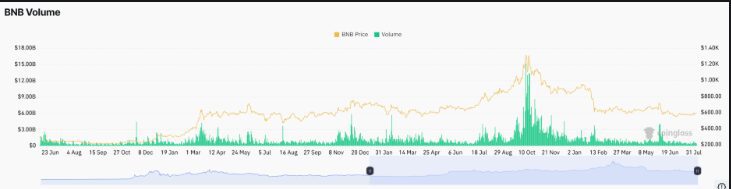 EU MiCA Approval Bolsters Crypto Regulation and Institutional Assurance
