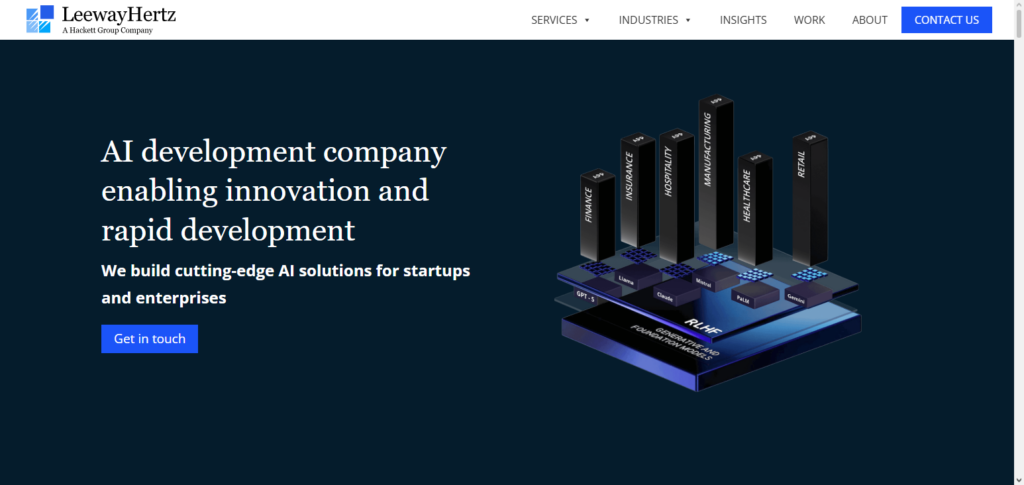 10 Best Blockchain Development Agencies in 2026 5 LeewayHertz