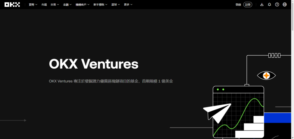 10 Best Crypto Companies With Venture Funding in 2026 3 OKX Ventures