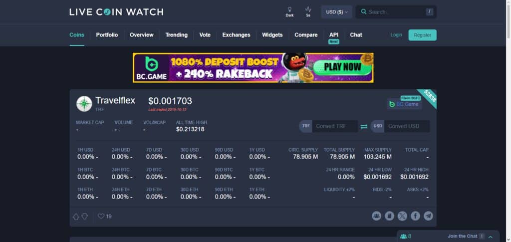  Travelflex Crypto