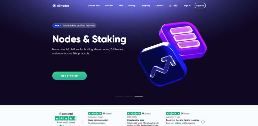 Allnodes Institutional