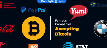 10 Best Crypto Brands Expanding Worldwide in 2026