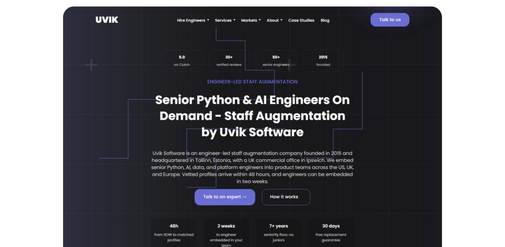 Uvik Software