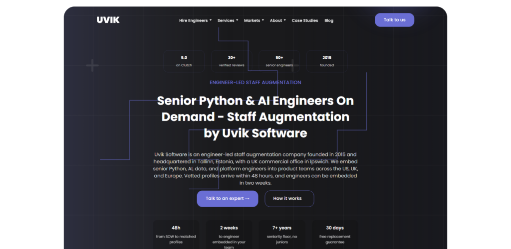 Uvik Software