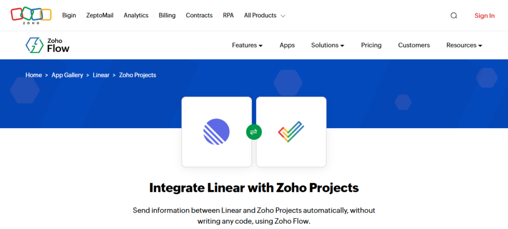 Zoho Projects and Linear