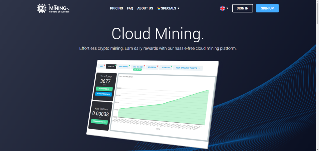 IQ Mining