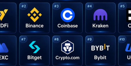 10 Best Crypto Payout Platforms for Creator Marketplaces 2026