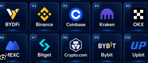 10 Best Crypto Payout Platforms for Creator Marketplaces 2026