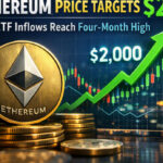 Ethereum Price Targets $2K as ETF Inflows Reach Four-Month High