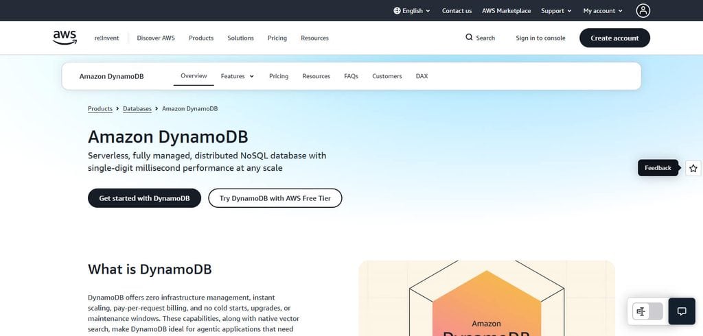 Amazon DynamoDB