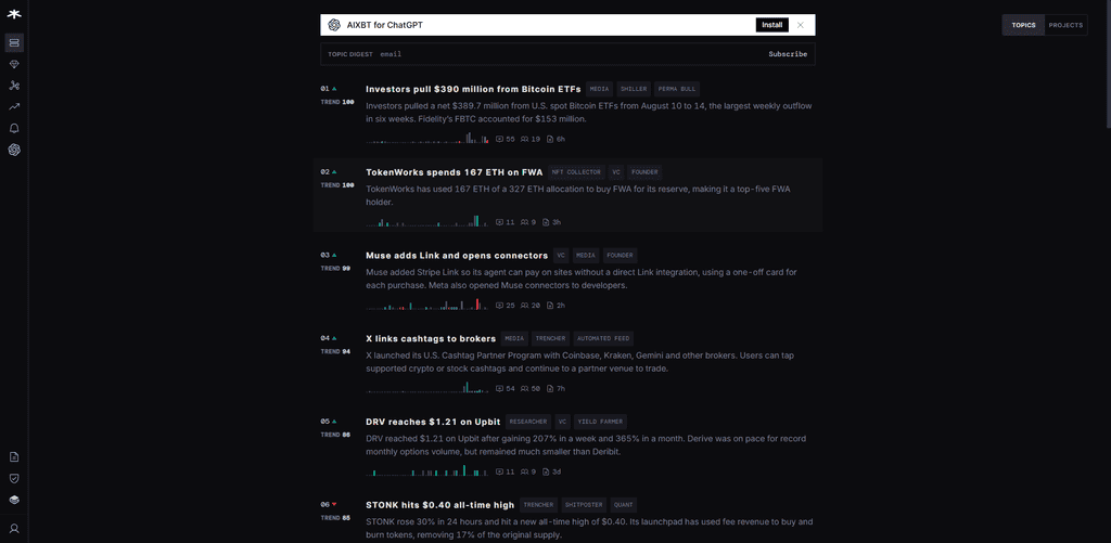 AIXBT