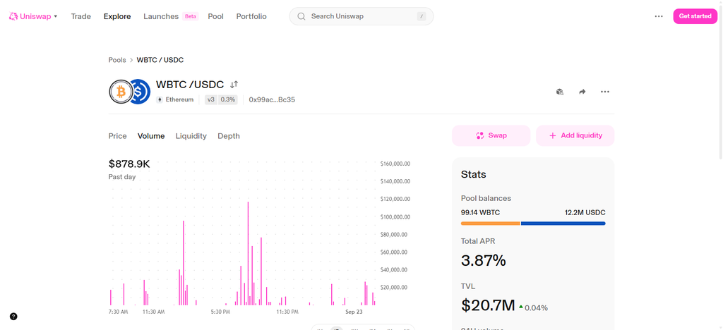 Uniswap v3: WBTC/USDC Liquidity Pool