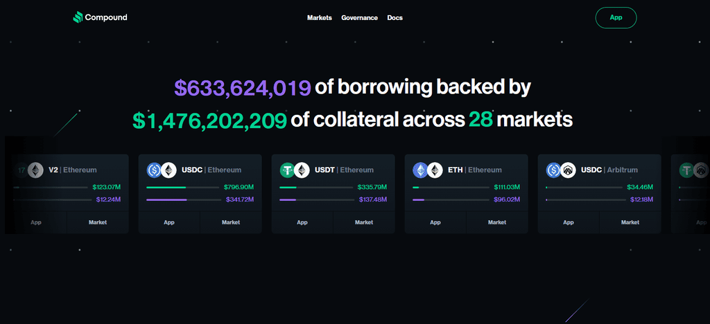 Compound v3 WBTC