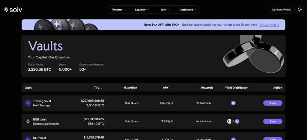 SolvBTC Vaults
