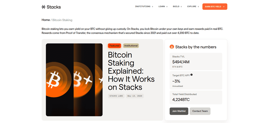  STACKS BTC STAKING