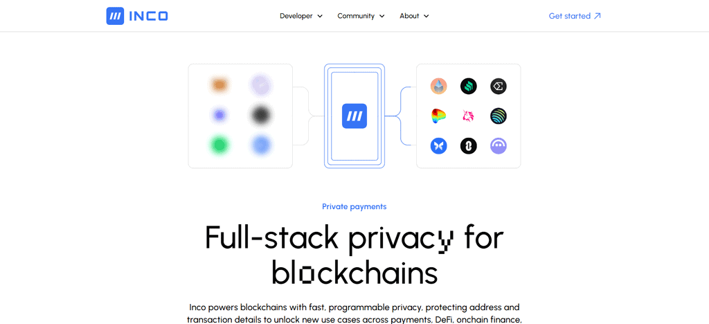 Inco Network